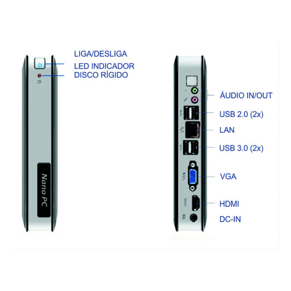 MINI PC ITX TJ19G-M - Imagem 2